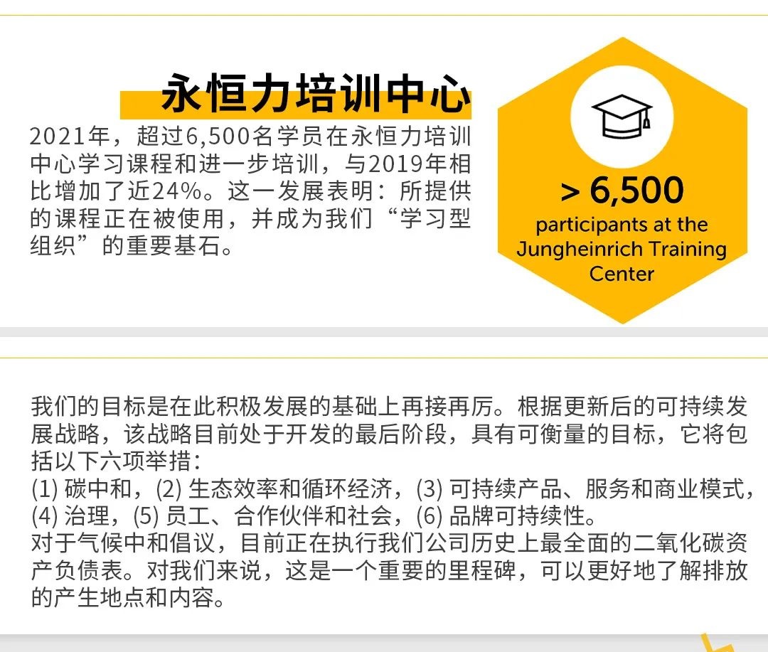 世界环境日丨永恒力可持续发展的足迹和举措