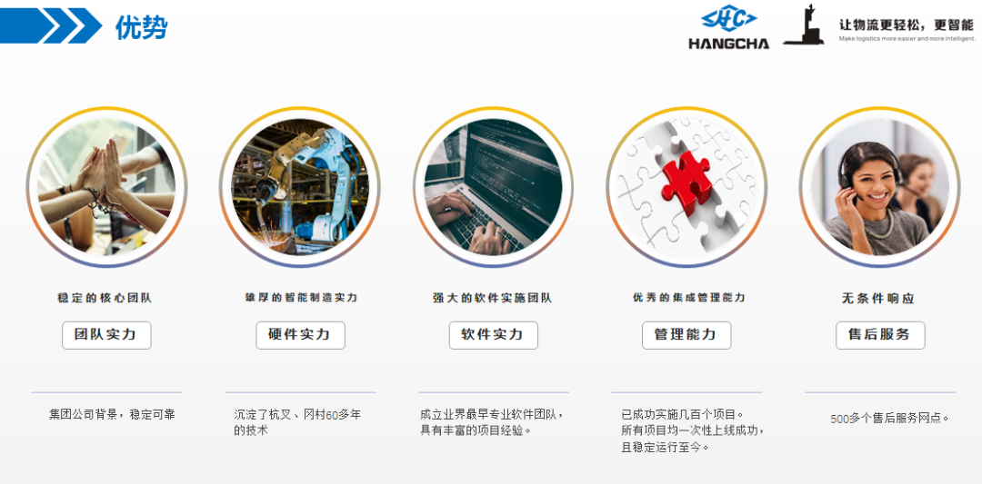 中标喜 丨杭叉成功中标酒行业智能立体仓储项目