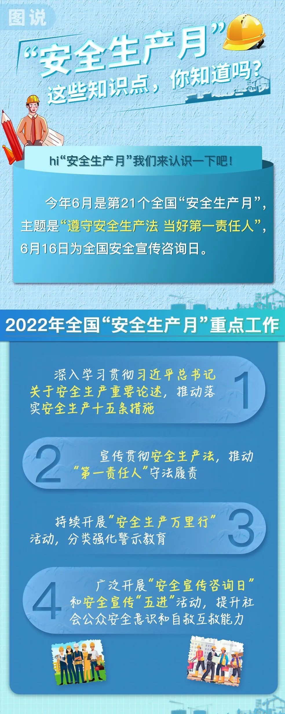 安全驾驶指南