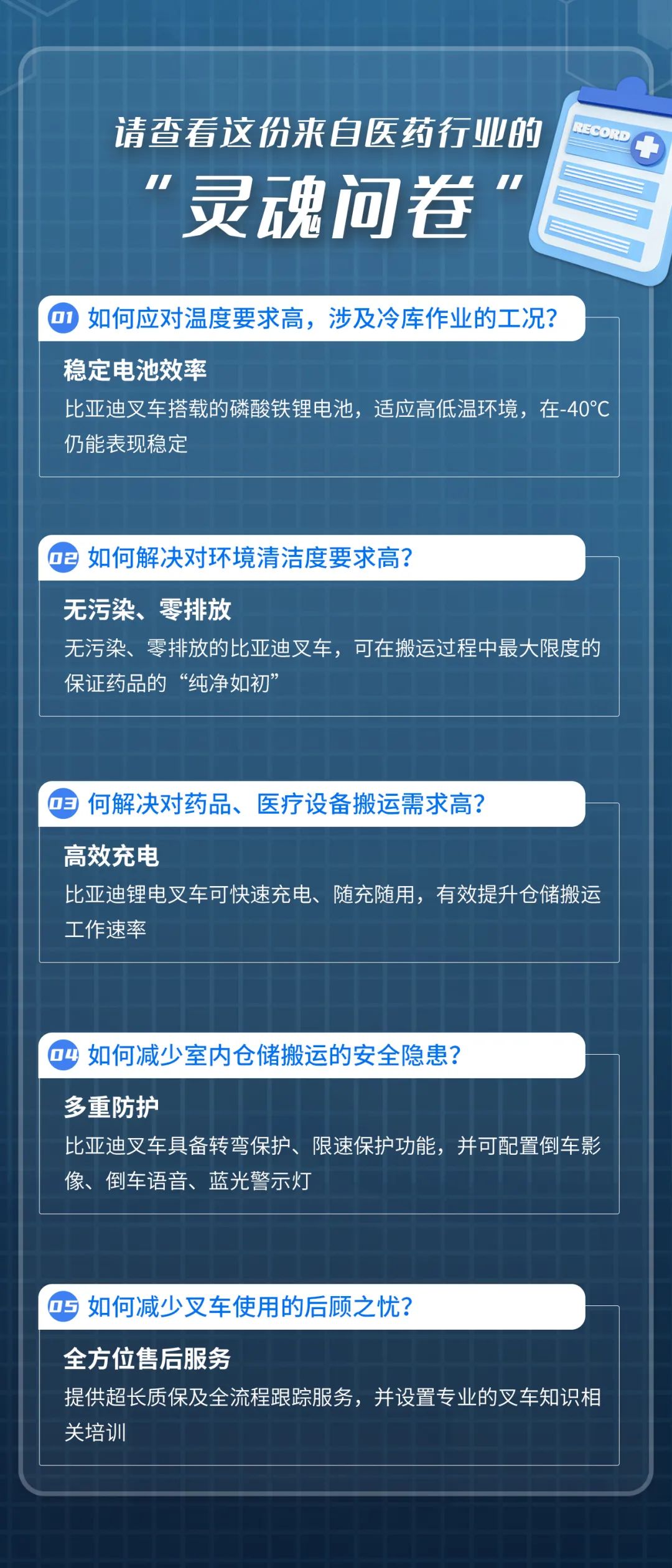 “医”路相随，比亚迪叉车助力医药行业“攻坚克难”！