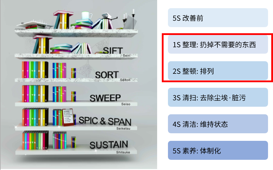 百年企业，乘风破浪，迎风而立的秘诀竟然是。。。。