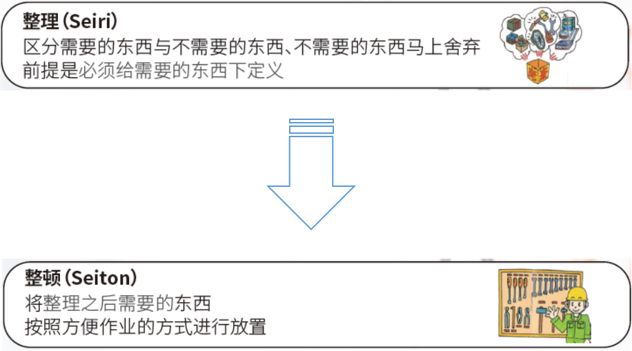 百年企业，乘风破浪，迎风而立的秘诀竟然是。。。。