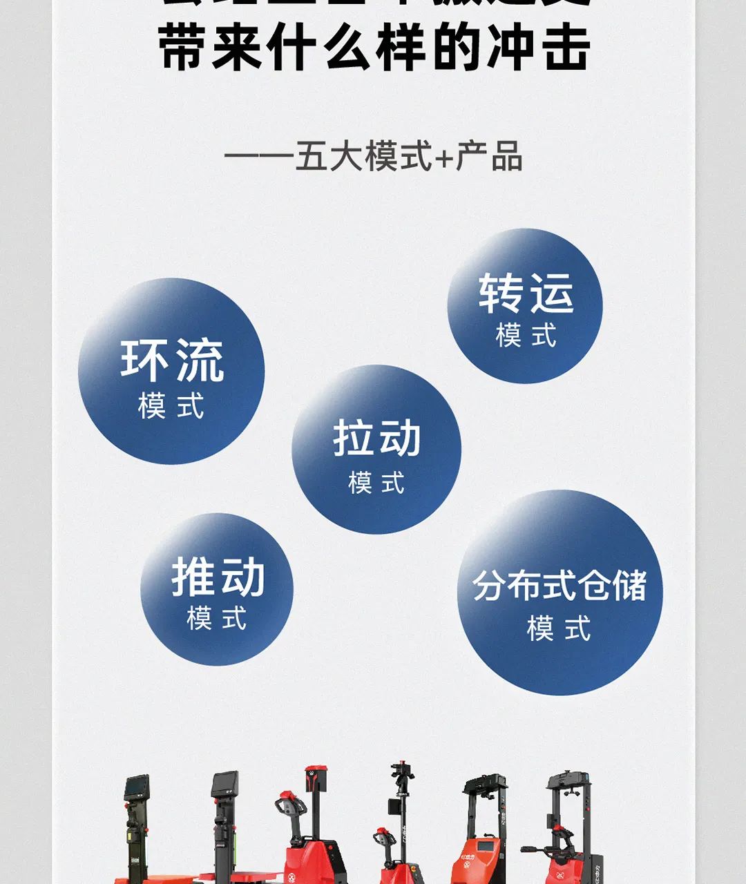 中力“629”预告第三弹！新产品，新生意！