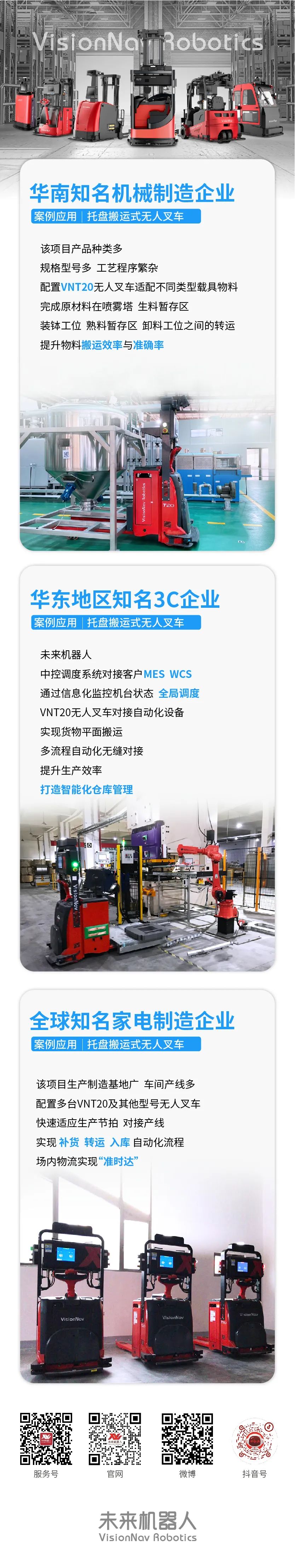 “长跑冠军”未来机器人VNT20无人叉车助力企业高效作业不停步