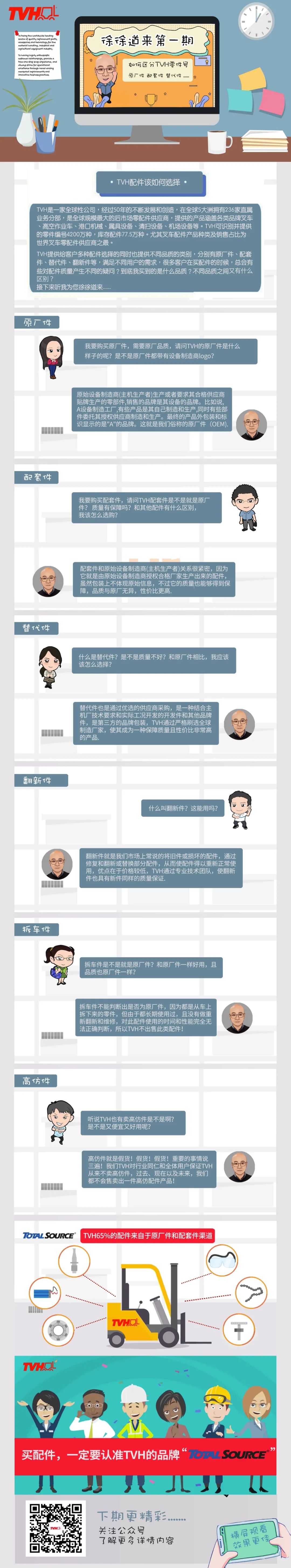 《徐徐道来第一期》～配件讲解高能开课！