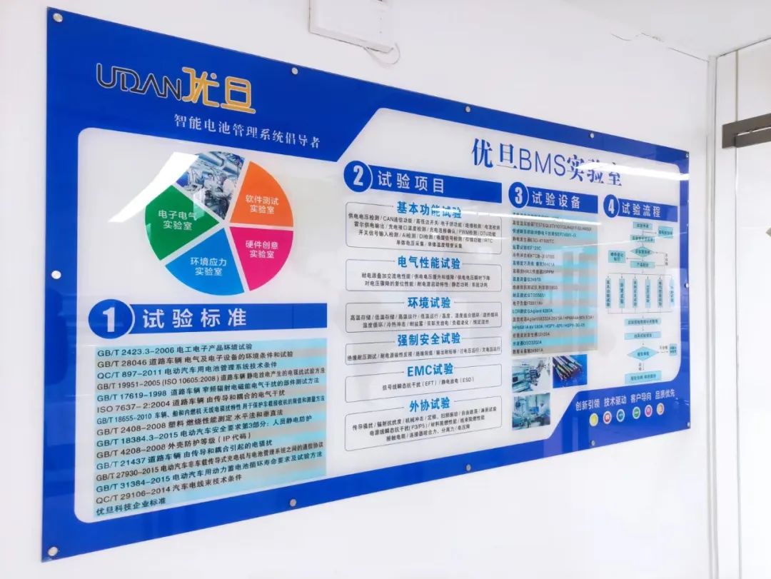 优旦科技技术创新体系建设获市级认定