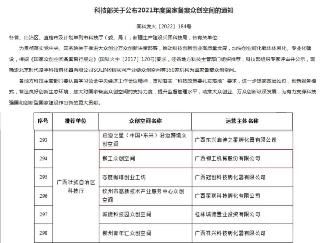 柳工众创空间荣获国家级备案众创空间！
