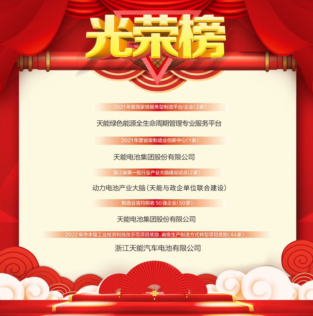 一个国家级，三个省级……这些奖牌含金量十足