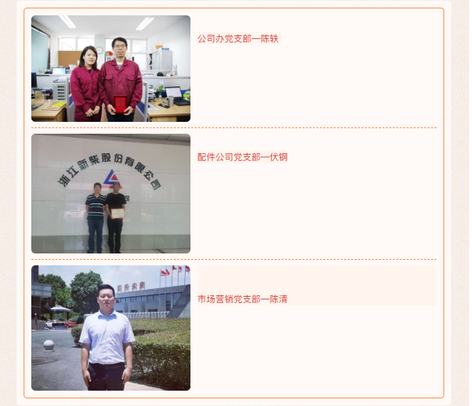 公司各党支部开展“优秀共产党员”表彰活动