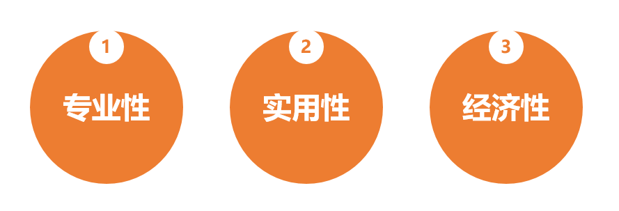 华睿AMR项目方案规划能力培养体系
