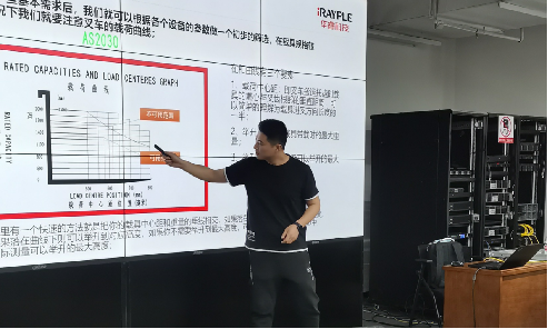华睿AMR项目方案规划能力培养体系