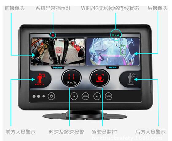 叉车AI影像防撞系统车载监控系统智能影像防撞报警主机带停车