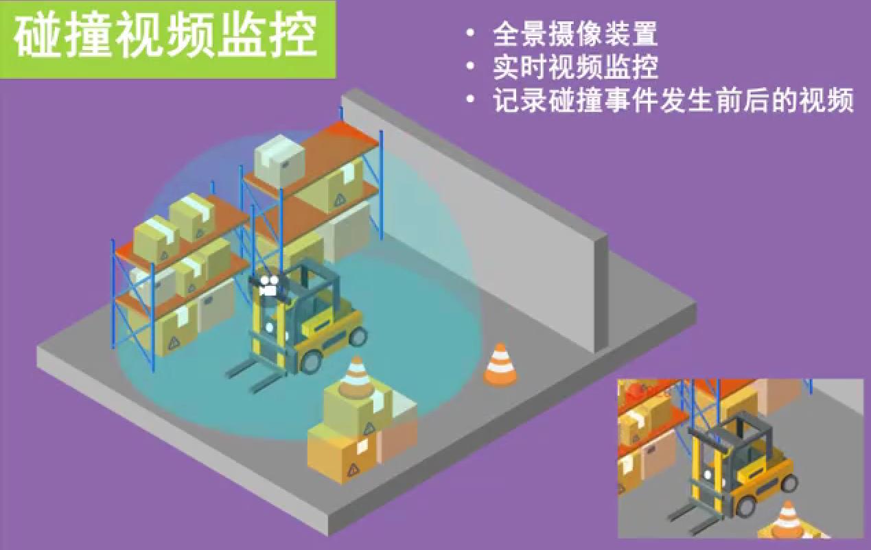 叉车安全管理.jpg 叉车安全管理.jpg