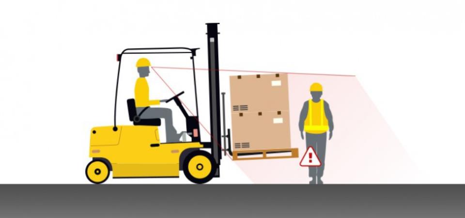 叉车安全操作规程.jpg 叉车安全操作规程.jpg