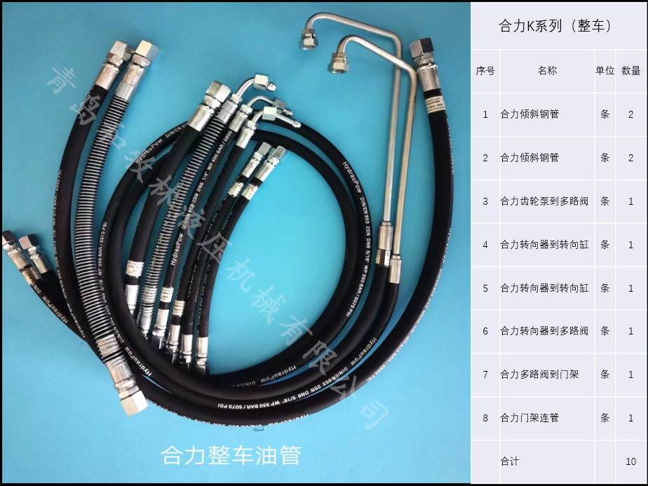 合力整车管路