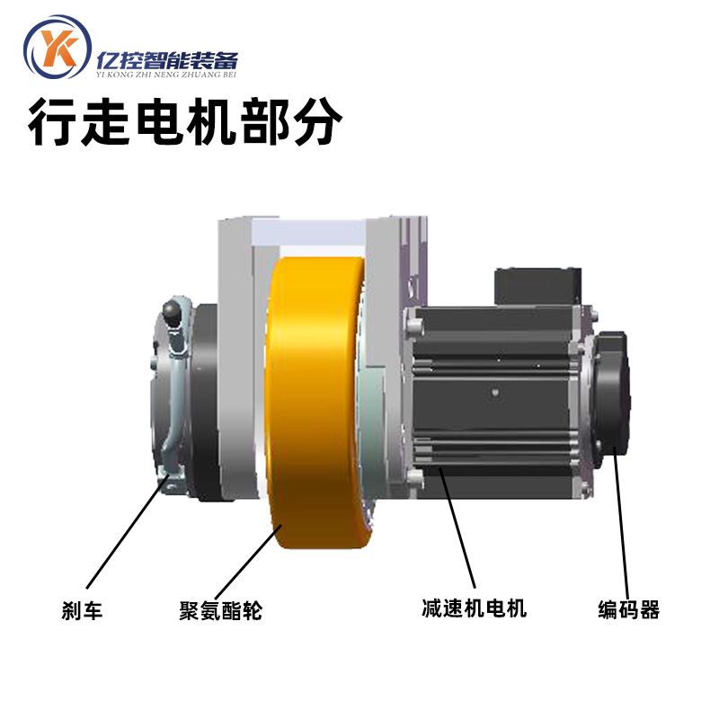 国产TEC舵轮AGV万向轮舵机