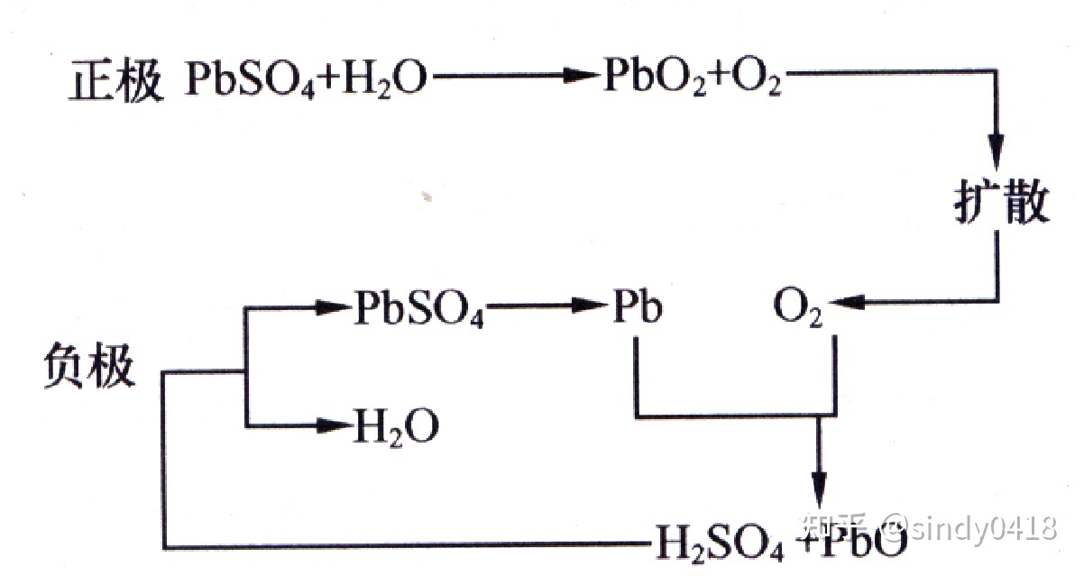 v2-fe2b10408e7f109cfbd03515ae375c86_r.jpg v2-fe2b10408e7f109cfbd03515ae375c86_r.jpg