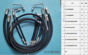 合力K2整车管路