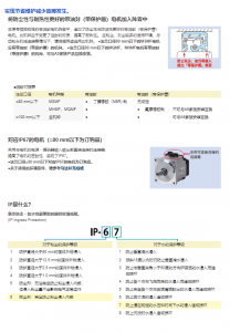 松下伺服电机MHMF042L1V2M/MSMF022L1U2M/MHMF012L1U2M