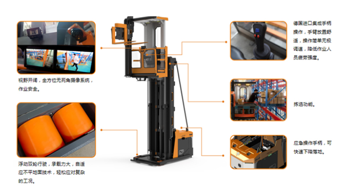 卓一：人上型三向叉车