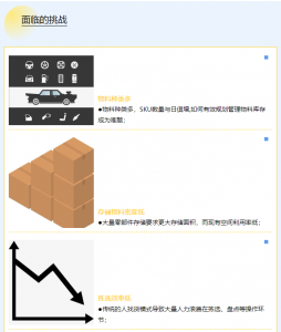 宇锋智能携手汽配头部企业，打造5G智慧仓储物流新标杆