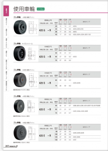 HAMMER CASTER 车轮