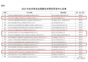 喜讯！杭叉集团5家子公司被认定为杭州市企业高新技术研究开发中心