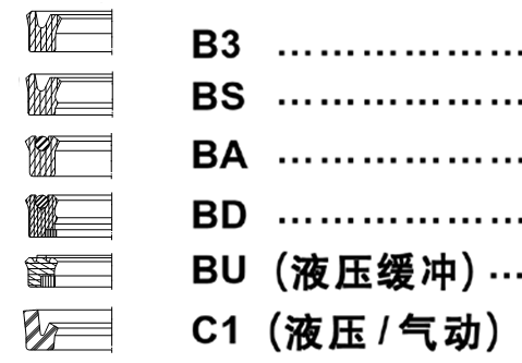 parker派克BD和BU型活塞杆密封圈