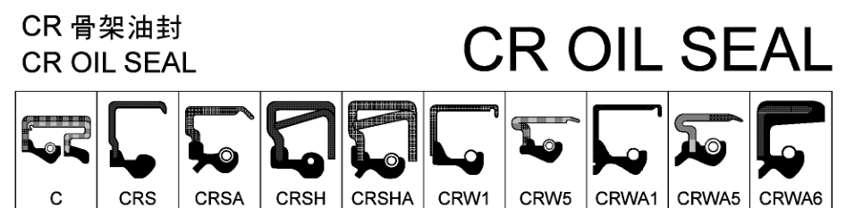 CRWH1-V和CRWHA1-V氟橡胶材质铁壳油封