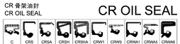英制尺寸全包铁壳CRWH1-R型油封
