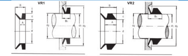 forsheda品牌V型防尘密封圈