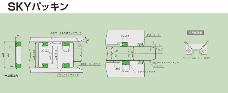 sakagami阪上SKY型液压油缸密封圈