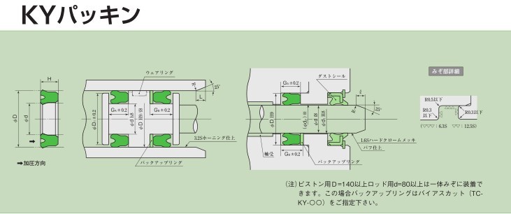 sakagami阪上KY和KKY型 油缸密封圈