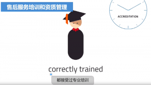 第五届全国技能大赛来啦~