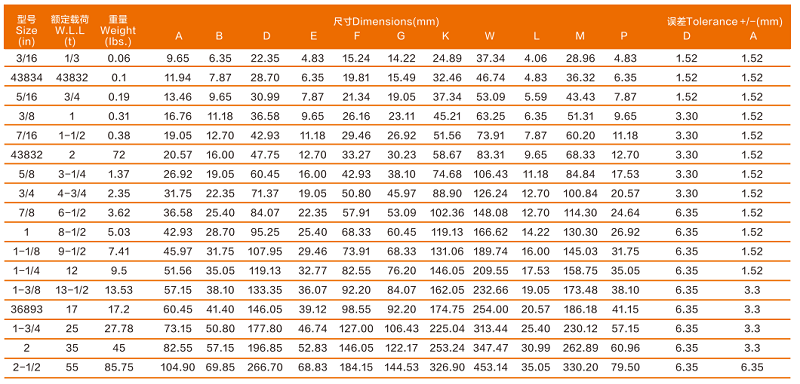 国标猎鹰重工HSH环链手扳葫芦参数.png 国标猎鹰重工HSH环链手扳葫芦参数.png
