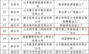 明宇智能1号工厂荣膺“省级智能工厂”称号