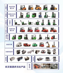 杭叉集团2024年半年度报告解读：在全球经济转型浪潮中展现强大韧性与全方位提升