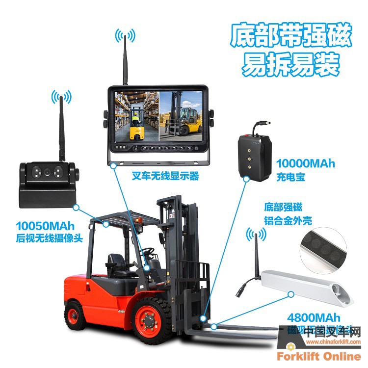 无线叉车摄像监控系统