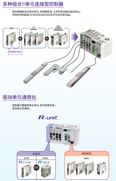 R-unit控制器IAI电缸-兴恒安