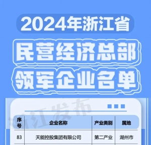 民营经济总部领军企业，天能上榜！
