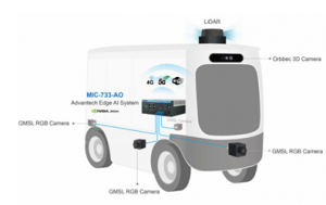 研华与Orbbec合作推动3D视觉技术在AMR上应用