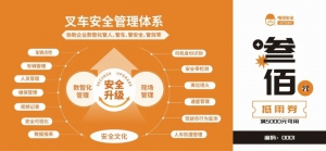 唯创安全邀您云看展，CeMAT 亚洲国际物流展11月5-8日上海