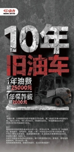 “旧”要换！1年使用费换一台新电叉！