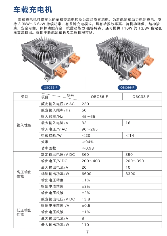 车载充电器，车载充电机