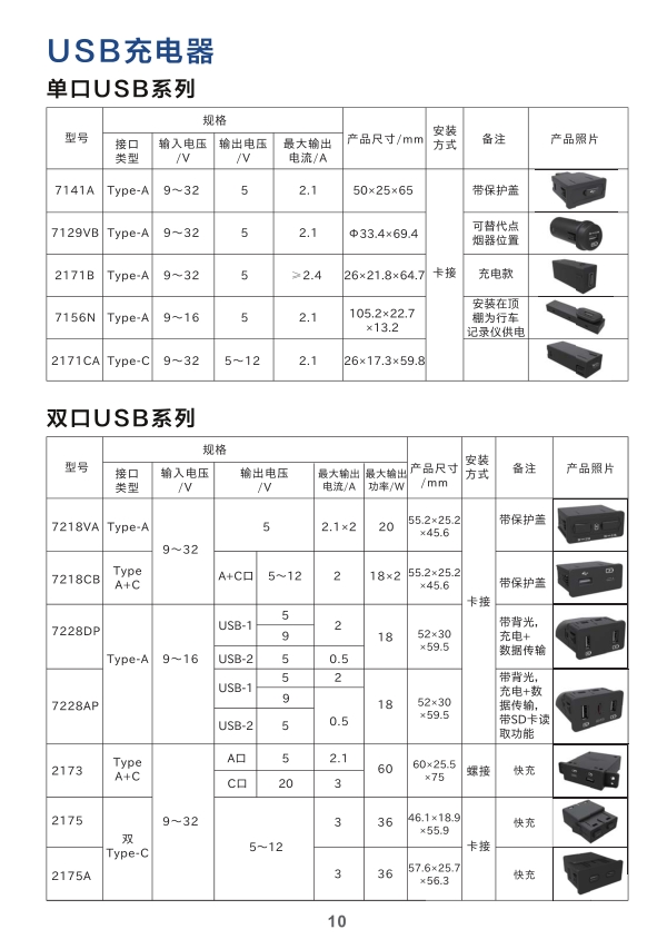 USB充电器，USB接口