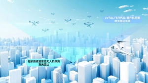 镭神智能无人机探测激光雷达产品矩阵：构筑低空安防的