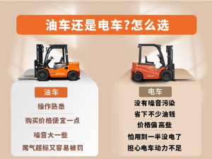 还在犹豫油车还是电车？诺力A系列锂电叉车了解一下！