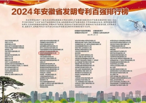 安徽叉车集团：坚持科技创新 建设世界一流企业