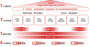 安徽叉车集团：数智赋能 锻造制造业转型标杆