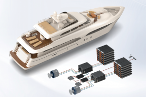 与益佳通电池重逢CIBS上海国际游艇展！